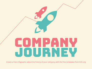 Customize Free Company Timeline Examples